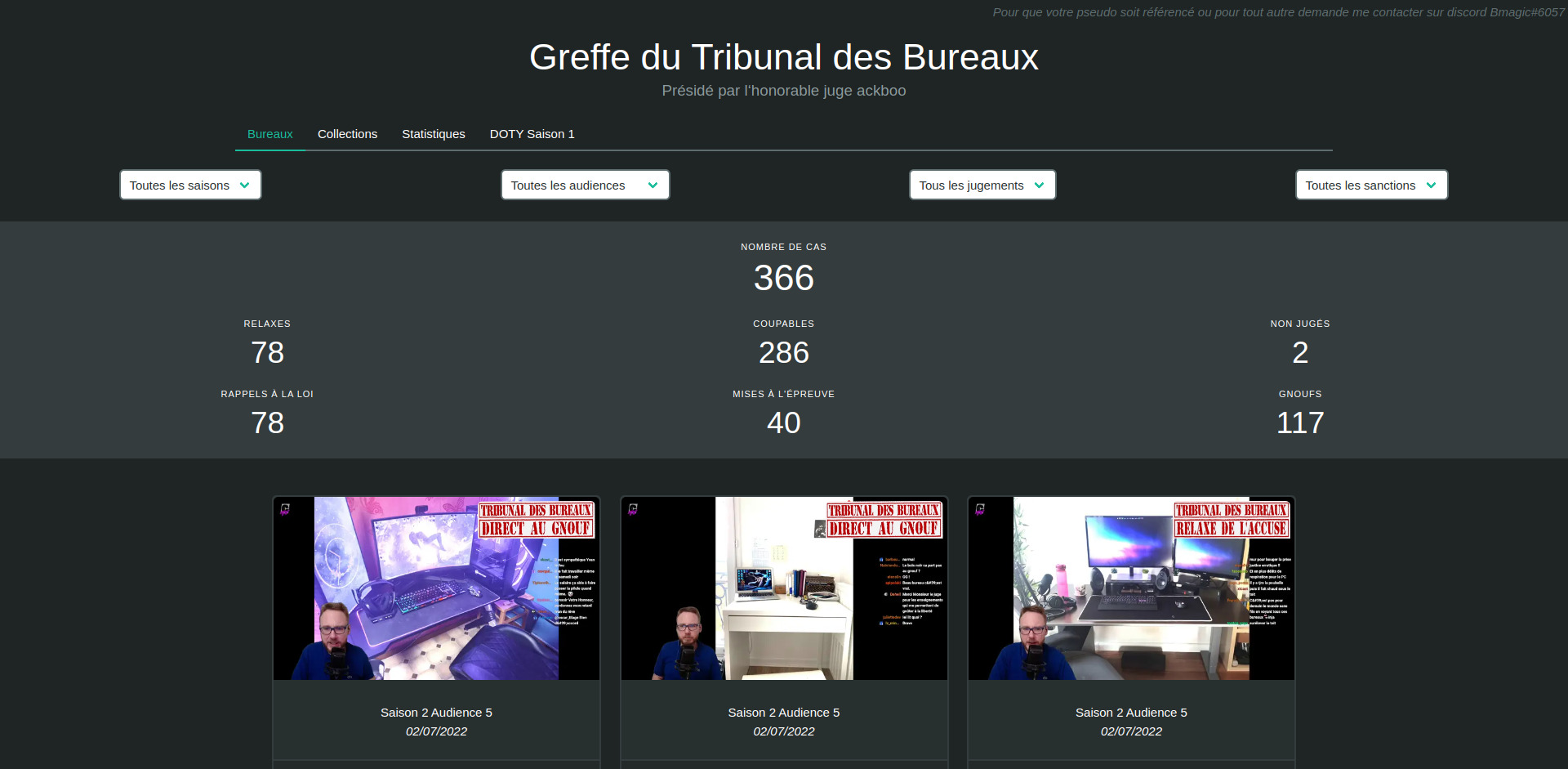 Tribunal des bureaux